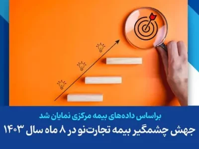 جهش چشمگیر بیمه تجارت‌نو در ۸ ماه سال ۱۴۰۳