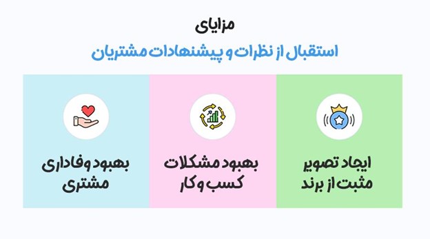 مزایای نظرات و تجربیات مشتریان
