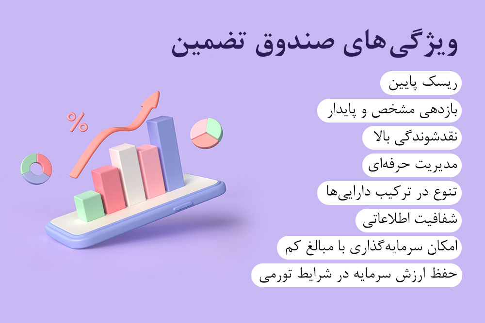 ویژگی های صندوق تضمین