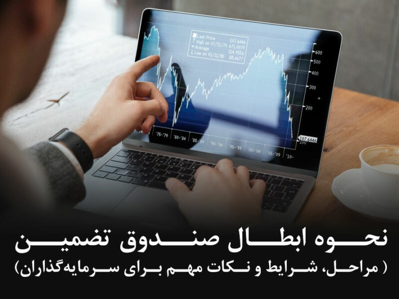 نحوه ابطال صندوق تضمین ( مراحل، شرایط و نکات مهم برای سرمایه‌گذاران )