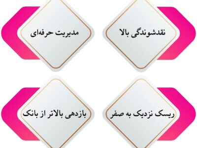 برترین صندوق درآمد ثابت بورس در سال ۱۴۰۴ | راهنمای جامع سرمایه‌گذاری مطمئن در صندوق درآمد ثابت