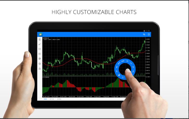 متاتریدر امارکتس موبایل