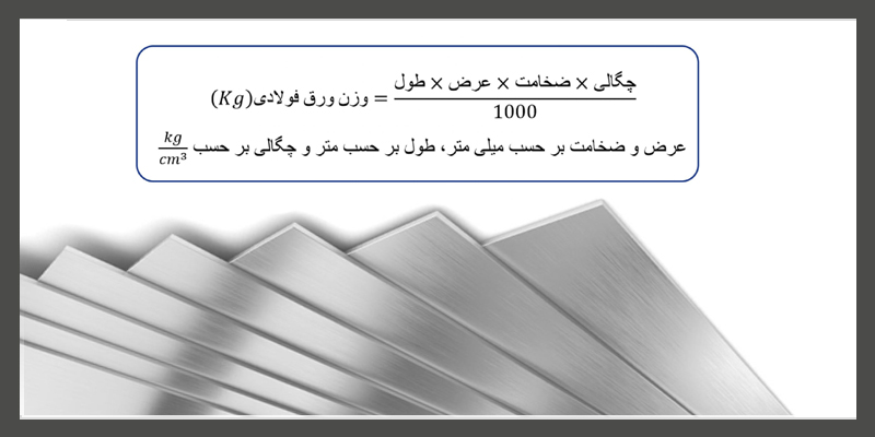 محاسبه وزن ورق آهن بر اساس ضخامت