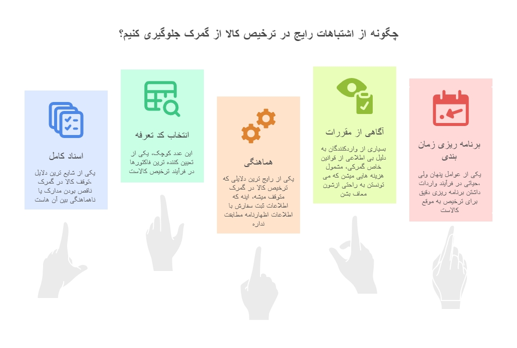 اشتباهات رایج در ترخیص کالا