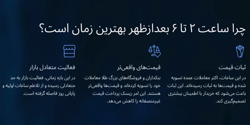 چرا ساعت 2 تا 6 عصر بهترین زمان خرید طلا است؟
