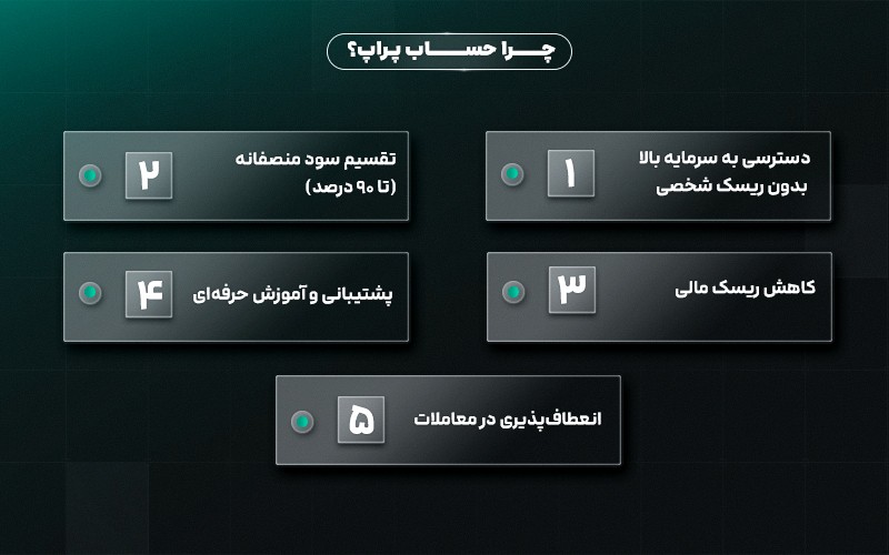 چرا حساب پراپ؟