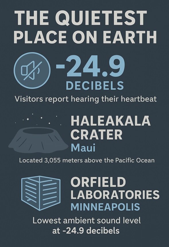 ساکت‌ترین نقطه زمین: جایی که صدای گردش خونت را می‌شنوی!