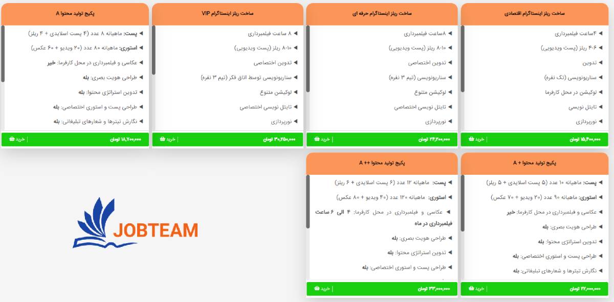 شرکت تولید محتوا