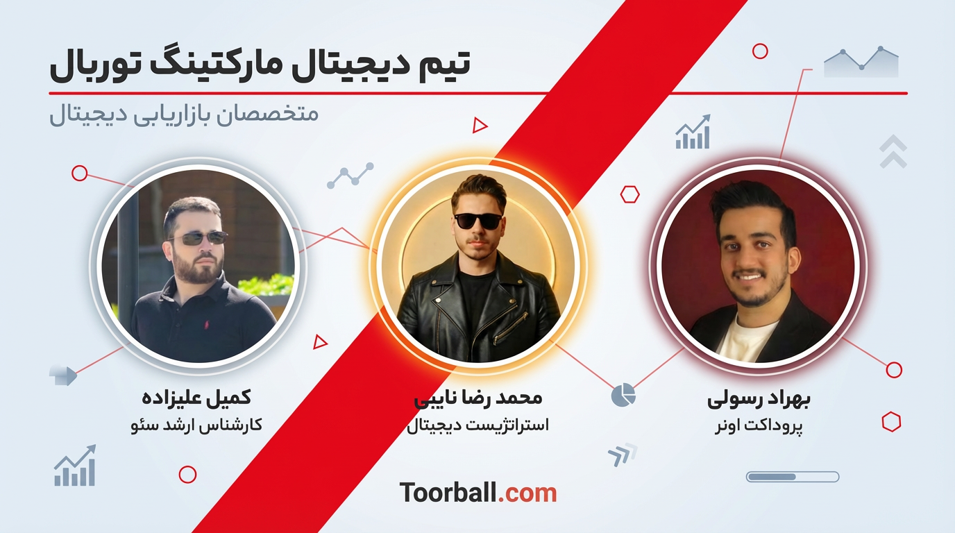 معرفی تیم توربال؛ تخصص، تجربه و عشق به ورزش معرفی تیم توربال | کمیل علیزاده ، محمد رضا نایبی ، بهراد رسولی