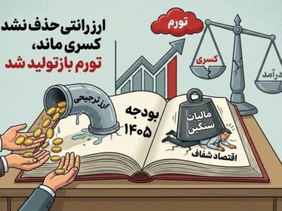 اصلاحات نمایشی در بودجه ۱۴۰۵/ از حفظ ارز رانتی تا بازتولید کسری بودجه و تورم