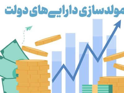 انحراف راهبردی در مولدسازی دارایی دولت/ انجام تنها ۱۵۵ مورد مولدسازی در ۳ سال