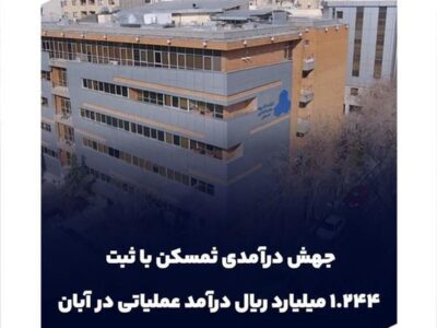 جهش درآمدی ثمسکن با ثبت ۱,۲۴۴ میلیارد ریال درآمد عملیاتی در آبان