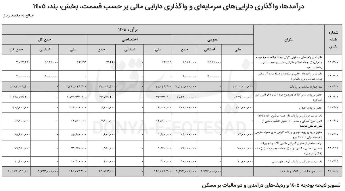 photo_۲۰۲۵-۱۲-۲۸_۰۷-۴۷-۳۱