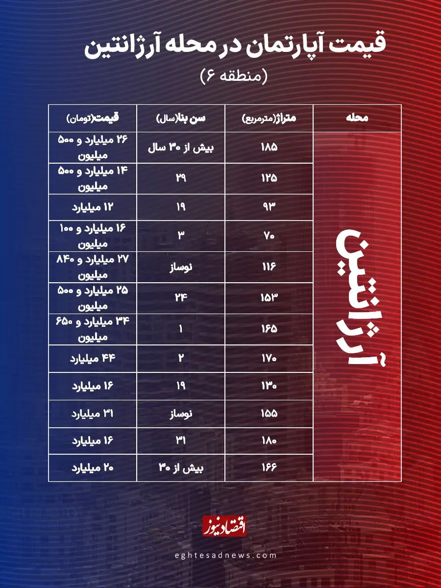 photo_۲۰۲۵-۱۲-۰۲_۰۹-۲۴-۴۷