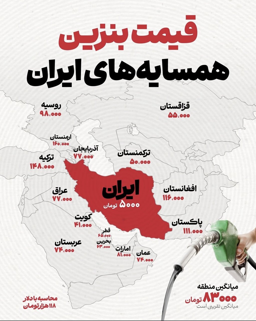 قیمت بنزین در کشورهای همسایه؛ گرانترین و ارزانترینها کدامند؟ قیمت بنزین در کشورهای همسایه؛ گرانترین و ارزانترینها کدامند؟