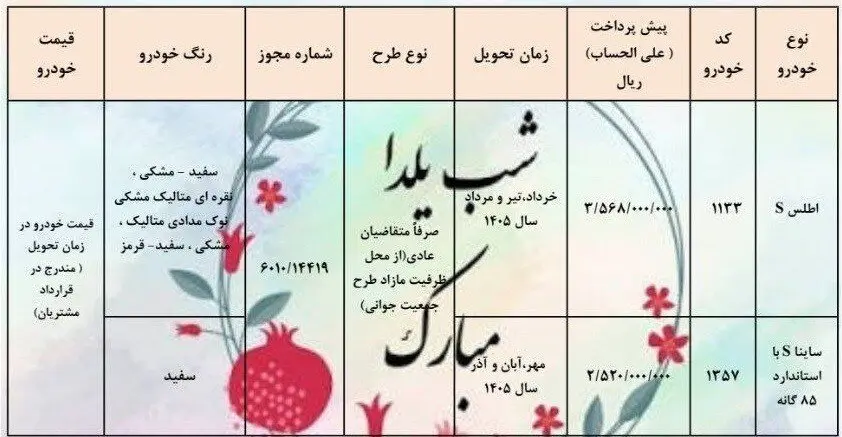 هدیه شب یلدا به خریداران خودرو؛ پیشفروش اطلس و ساینا کلید خورد 5289449