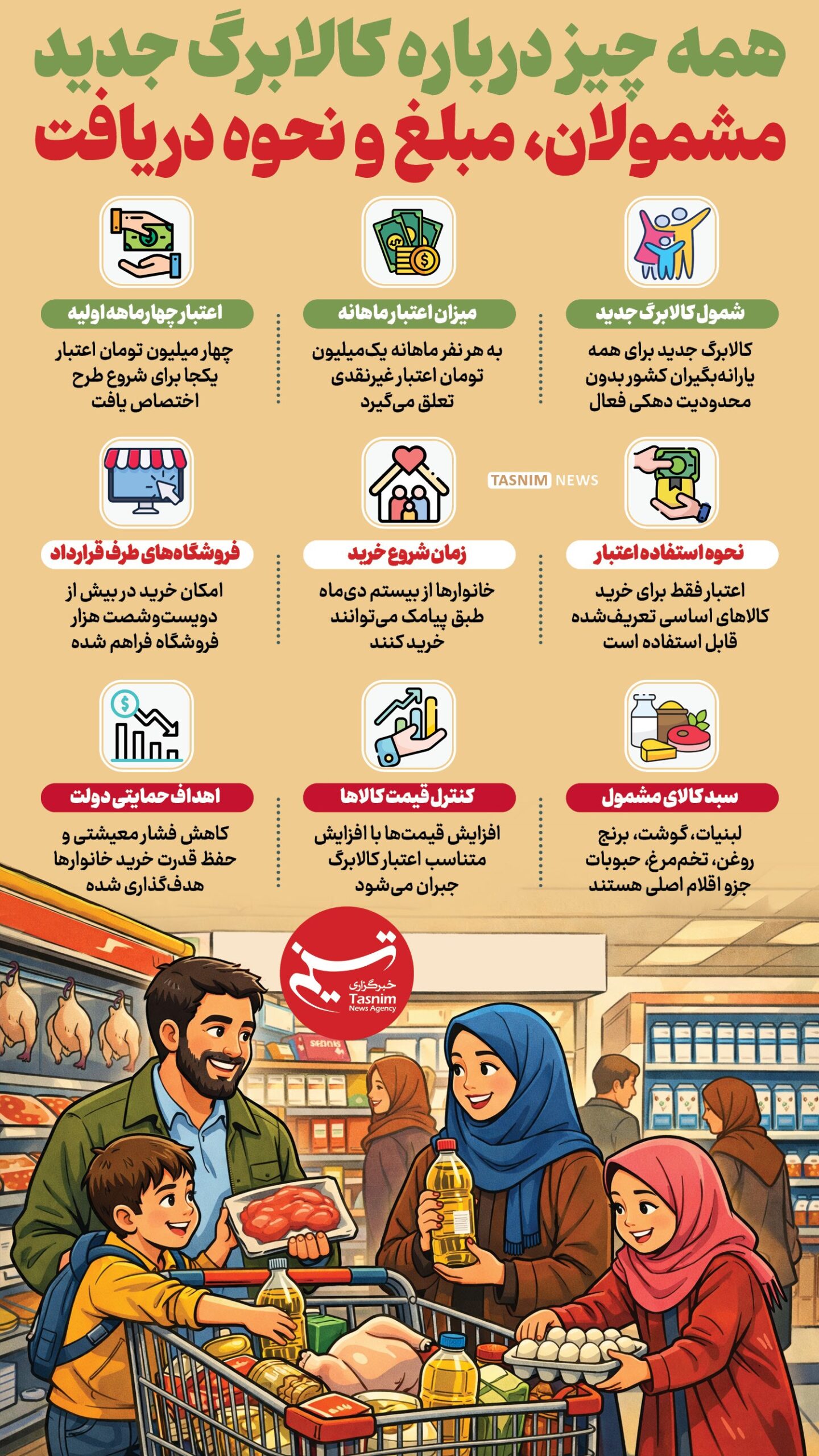 آغاز برداشت یکمیلیونی کالابرگ از امروز آغاز برداشت یکمیلیونی کالابرگ از امروز