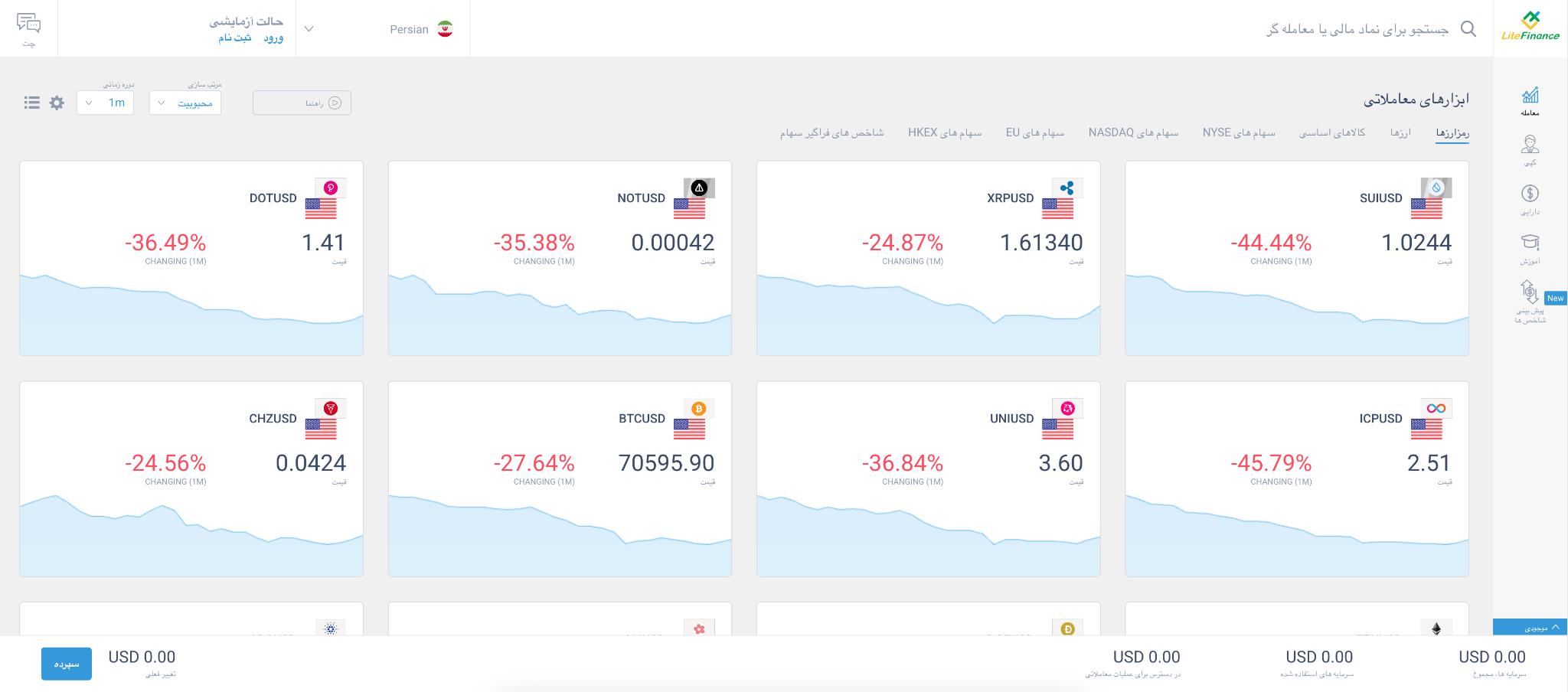 اسکرین شات بروکر لایت فایننس